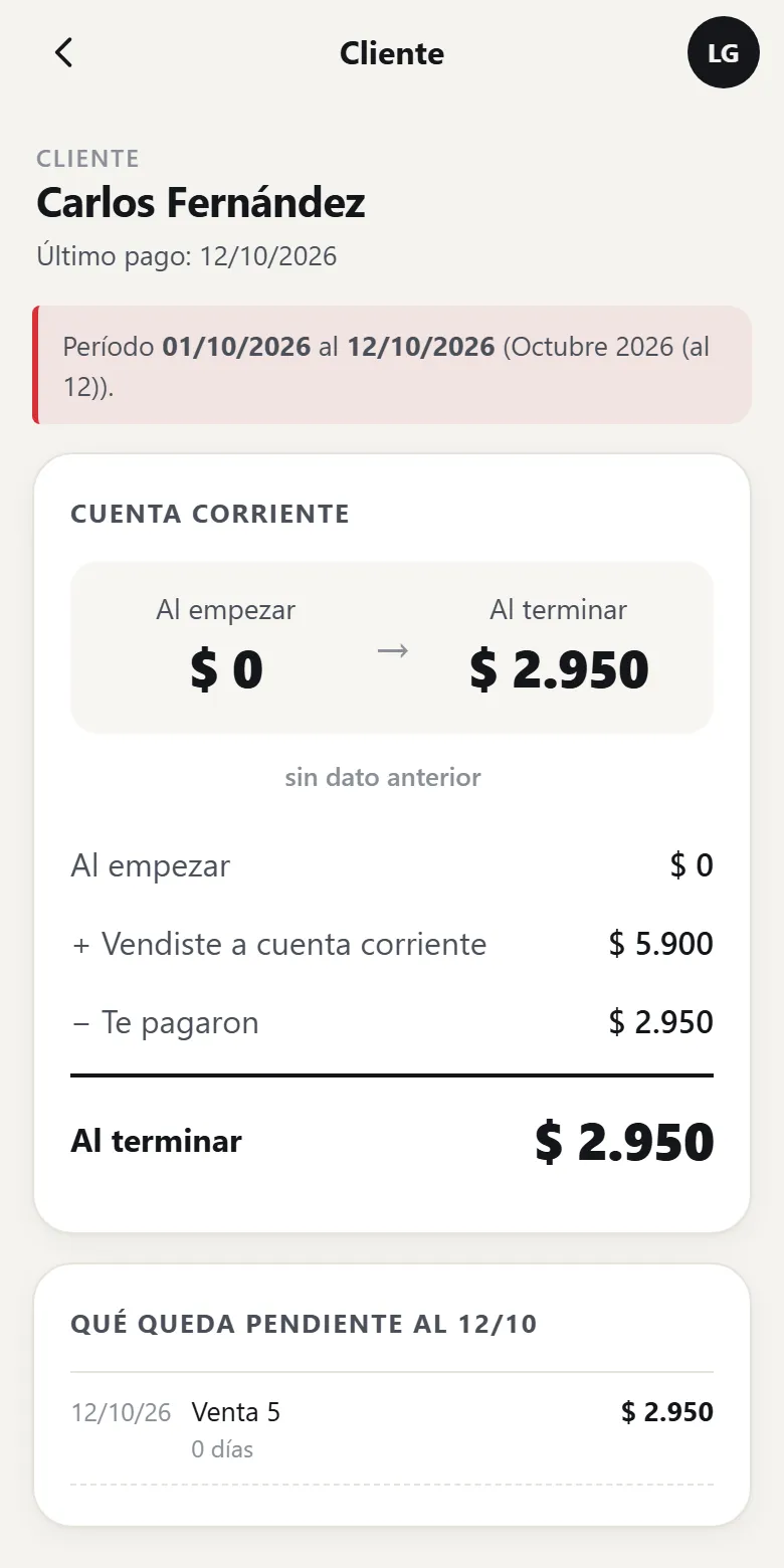 Detalle de un cliente