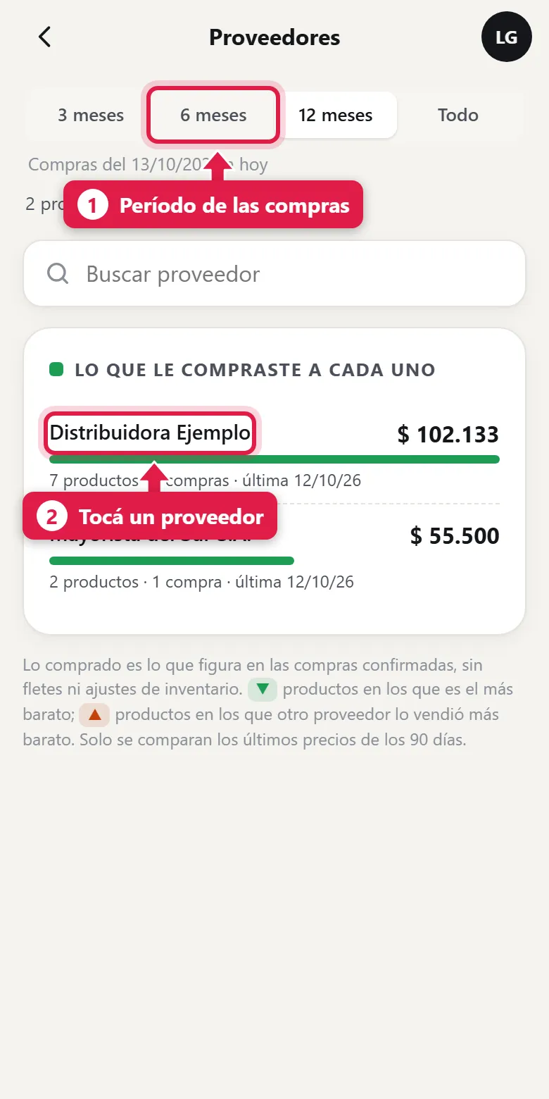 Proveedores