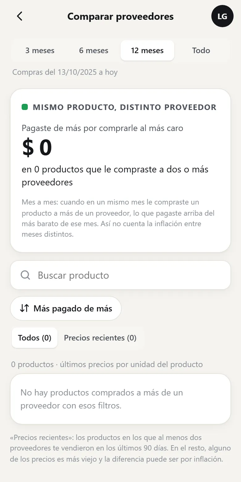 Comparar proveedores
