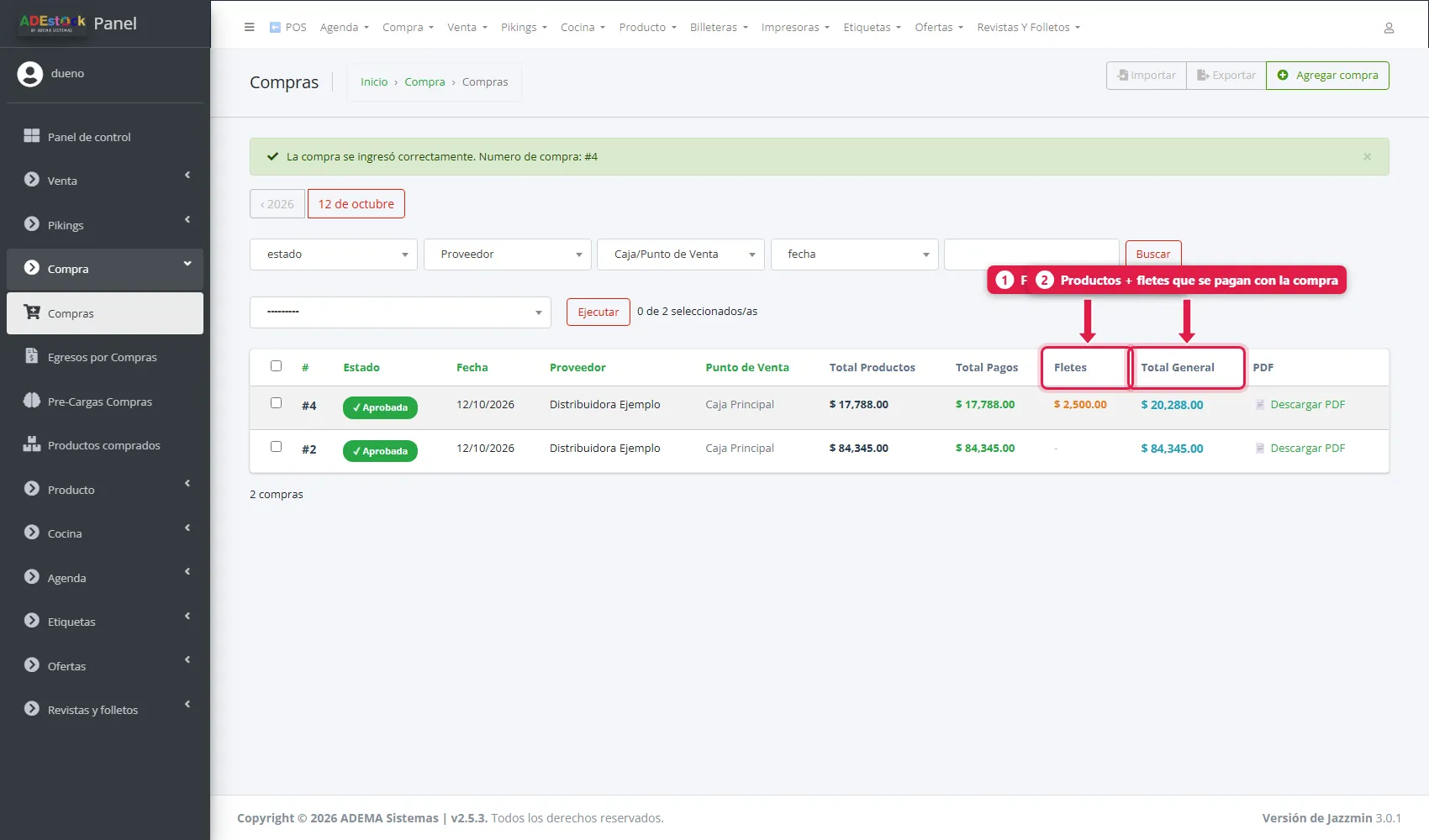 Compras en el admin