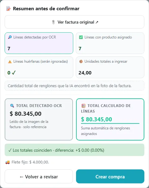 Resumen antes de confirmar: totales leídos y calculados que coinciden
