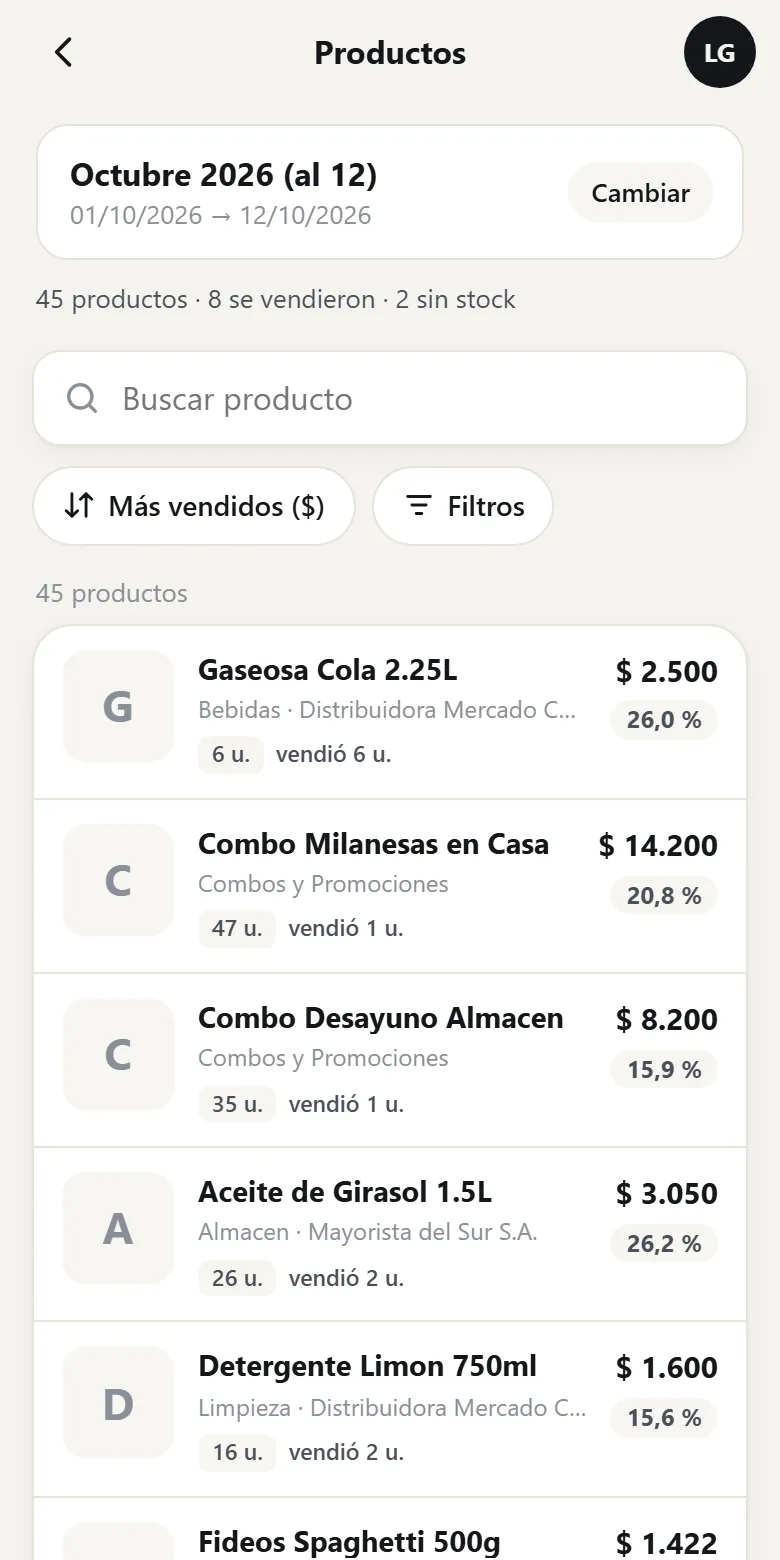App del dueño: Productos